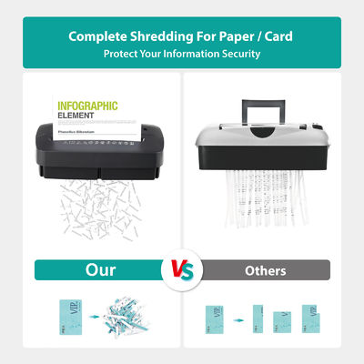 C220P 6 lembar Komersial Cross Cut Shredder 13L Basket Document Paper Shredder